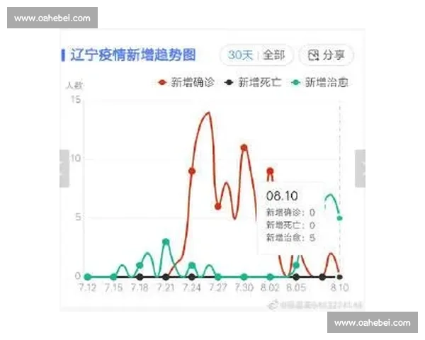 以野区资源控制为核心的全局节奏运营与胜负走向解析团队博弈思路
