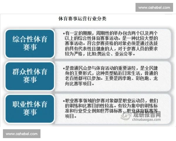 体育行业媒体合作创新发展路径与资源整合策略研究探索与实践分析