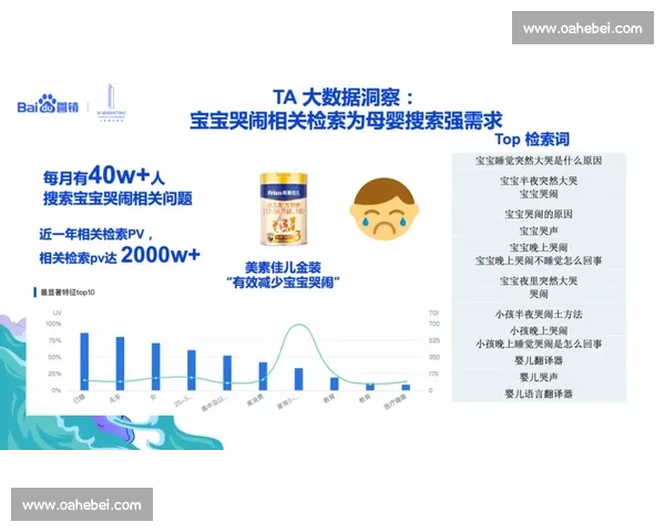 商业赞助模式创新与品牌联动效应在市场营销中的应用与发展探讨