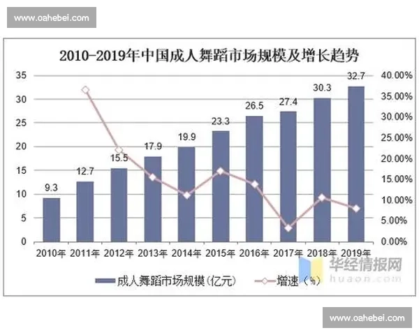 掌握终极技能引领未来职业发展与个人成长新趋势